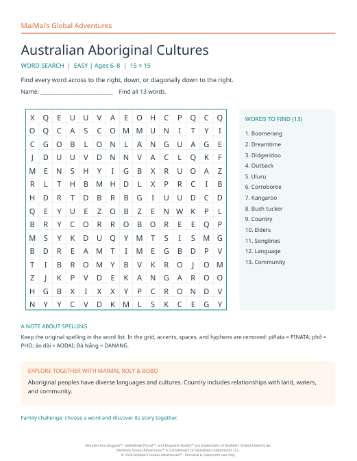 PDF preview: Australian Aboriginal Cultures