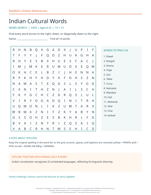 PDF preview: Indian Cultural Words